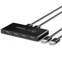 UGREEN 切替器 USB 2.0 切り替え PC2台用 プリンタ ...(2)