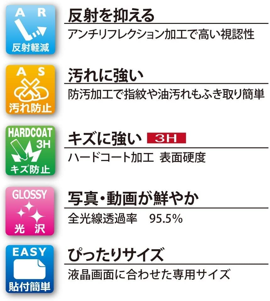 ���󥳡� �վ��ݸ�ե���� �վ��ץ��ƥ����� Canon EOS R7/R6�� ������ KLP-CEOSR7 Ʃ��