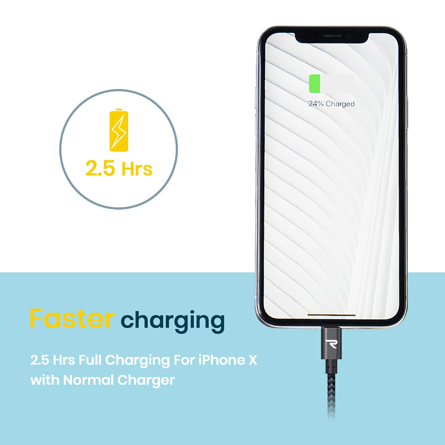 Rampow iphone 充電ケーブル ライトニングケーブル2m/Apple Mfi 認証/最新C89コネクタ/ナイロン編み/高耐久 急速充電 データ転送対応 lightningケーブル iPhone 14 /13 /12 /11 mini / Pro/Pro Max/XS/XS Max/XR/iPhone X/8/8 Plus/iPad/iPod/Airpods対応 あいふぉんじゅうで