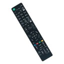 ALLIMITY ダイヨウリモコン fit for ソニ