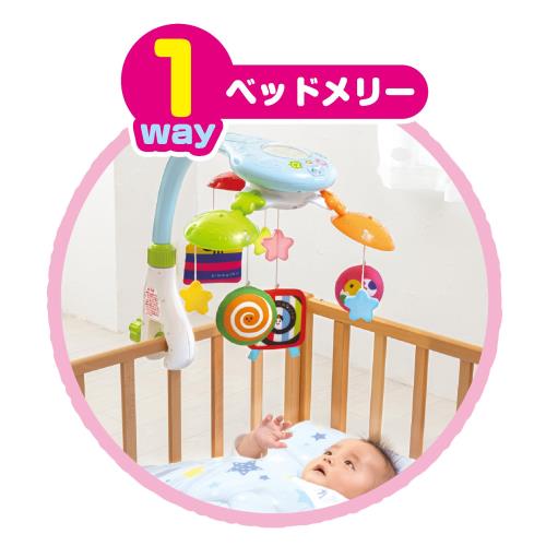 ジョイパレット 泣きやむ! 笑う! ねんねも♪しましまぐるぐる4wayプロジェクターメリー