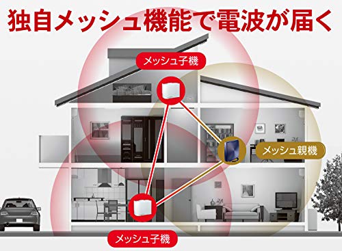 �������������ǡ��� Wi-Fi ��å���ҵ� Wi-Fi��ѵ� ac1200 867+400Mbps ���󥻥��ľ�դ� �ֶ��ݾ� ���ܥ᡼���� WN-DX1300EXP