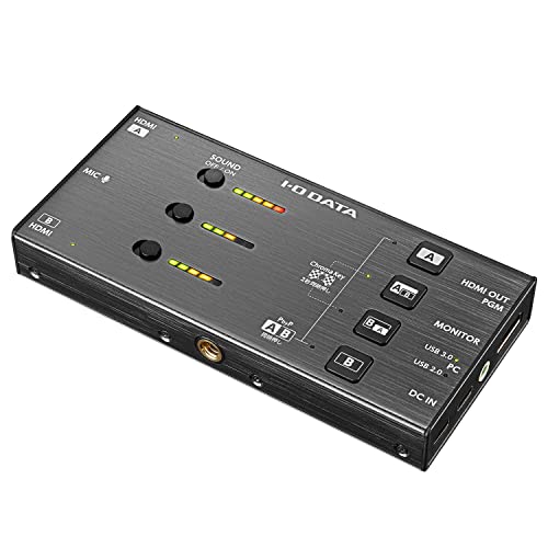 ǡ I-O DATA ǥ奢HDMIץ㡼 PC ۿ HDMIڤؤ ޥǽ PowerDel...