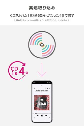 �������������ǡ��� IODATA CD�쥳��������CD�쥳6(�֥�å�)�� ���ޥ� CD������ �ѥ��������� Wi-Fi��ǥ� �ǥ����ץ쥤�����ǥ��� USB/microSD�б� �ѥͥ��iPhone/iPad/Android/Wi-Fi/���������ޥ��б�/�������ݡ��� CD-6WK/E