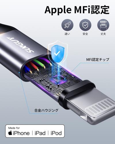 SUNGUY iPhone 充電ケーブル 0.5M 2本セット ライトニングケーブル MFi認証済み ナイロン高耐久 断線防止 Lightning ケーブル 2.4A急速充電 アイフォン充電ケーブル データ転送同期 Carplay対応 充電器 コード iPhone 14 13 12 XR XS iPhone 8 7 6 SEなどに対応 短い 50cm グ