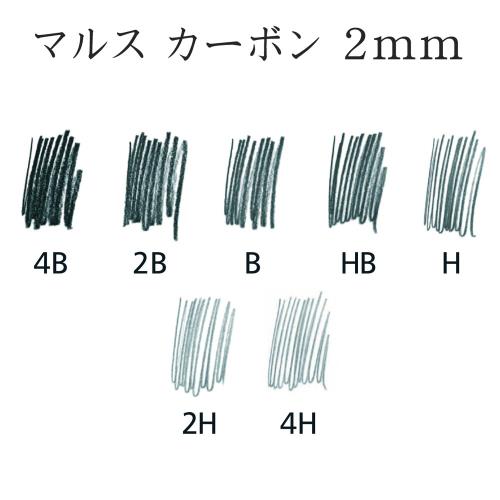 三和 付刃バイト 16mm 5112