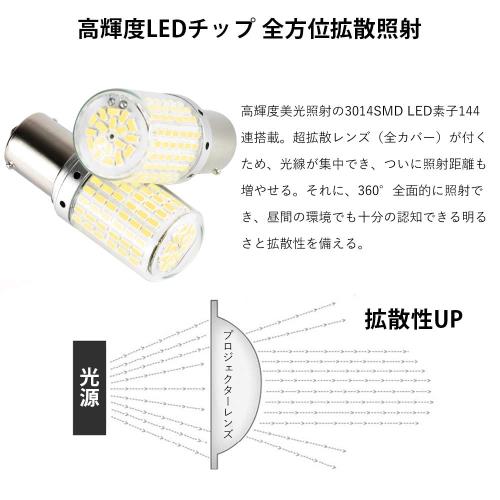 Catland S25 LED �Хå����� ���󥰥� �ۥ磻�� �� 6500K ����󥻥顼��¢ �ϥ��ե��ɻ� ����¢ 1156 BA15S P21W �Х�� �ԥ�� 180�� ������ �֥졼������ ��
