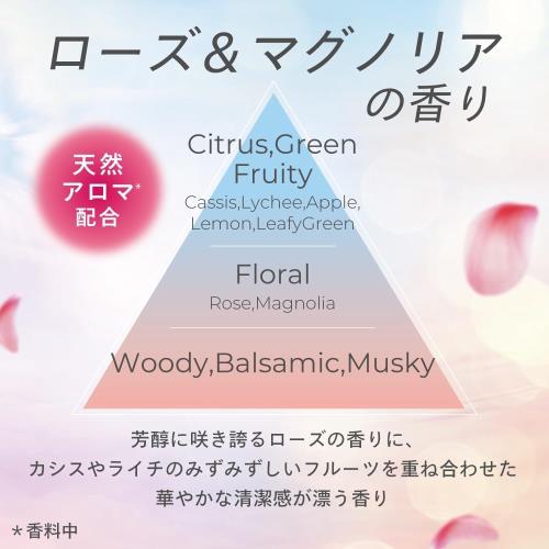 香りとデオドラントのソフラン アロマリッチ ジュリエット つめかえ用 480mL