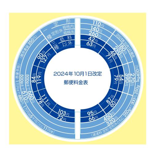 Fleume㤨֥ץ饹 쥿 ꥷ NO.320 2024ǯ101 ͹б 88-992פβǤʤ1,306ߤˤʤޤ