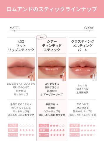 romnd(ロムアンド) Sheer Tinted Stick シアーティンテッドスティック リップ ティント 口紅 艶 保湿 潤い シアー 唇 ラメ入り 色つきリップ (04 キャメルナッツ, 2g)