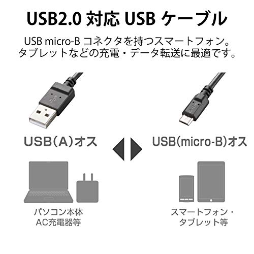 エレコム エコ USBケーブル 2.0 A-microB 0.9m U2C-JAMB09BK 2