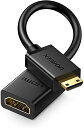 UGREEN mini hdmi to hdmi 変換アダプター h