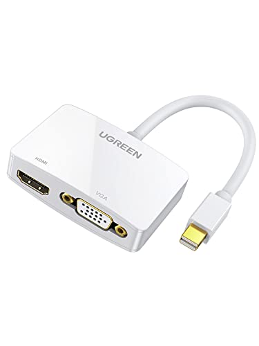 UGREEN Mini DisplayPort to HDMI VGA 変換アダ