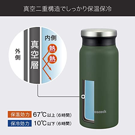 ピーコック魔法瓶工業(The-peacock) 水筒 ステンレスボトル 400ml カーキ AMZ-40 K 魔法瓶 保温 マグボトル