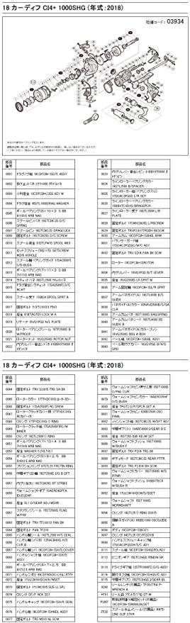 シマノ(SHIMANO) 純正パーツ 18 カーディフ CI4+各種用 スプール/ハンドル/ドラグノブ