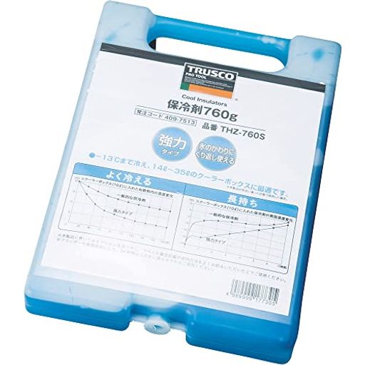 TRUSCO(ȥ饹)760g䥿THZ-760S20ꥱ