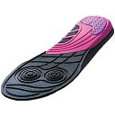 プランドゥ体幹筋エクササイズインソールツインボール(M(23.0~23.5cm))