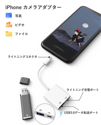 IPHONE USB 変換アダプタ【LIGHTNING - USB 3カメラアダプタ】急速充電 + データ転送 双方向 高速転送 写真/ビデオ/ファイル IPHONE/IPAD対応