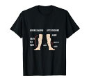 シェービングシェーバー後Tシャツ