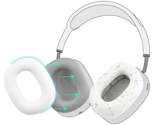 対応機種:Air-Pods Maxヘッドセットと互換性があります。 ヘッドホンをボロボロから守る❣:Air-Pods Maxヘッドホンと超ぴったりで隙間なくイヤーパッドをしっかりカバーできます。そのケースを装着すればヘッドセットパッドへのすり減ることを減らせますし、長時間使ってもお気に入りのヘッドホンのイヤーパッドが劣化しにくくてボロボロになってしまうリスクも軽減させられます。カバー被せるだけでボロボロ表面を一気に隠されるのはもちろん、パッドの劣化予防にも大変役に立ちます。 優れるシリコン:良質なシリコン製イヤークッションカバーは丈夫で柔らかいです。弾力性がある材質なので、割れて破損しにくいです。しなやかで肌ざわりがよても良いです。そして、超薄いデザインなので耳に快適にフィットできます。また、装着すれば、ヘッドホンの再生やノイズキャンセリング機能に影響を与えることがありません、音質にも変化がしません。 保護力を強化させ:汗を防げますので、ジムのような場所でたくさん汗をかいてもイヤーパッドを保護できます。簡単に取り外せないので、衝撃や細かい擦り傷などもある程度に減らせしてパッドへをがっしり守れます。