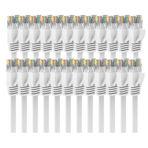 LANケーブル0.5m5本有線ケーブルランケーブルフラットタイプCAT6準拠有線lanケーブルRJ45コネクタフラットケーブルサーバー業務用家庭用カテゴリ6(0.5m5本ホワイト) LANケーブル0.5m5本有線ケーブルランケーブルフラットタイプCAT6準拠有線lanケーブルRJ45コネクタフラットケーブルサーバー業務用家庭用カテゴリ6(0.5m5本ホワイト)