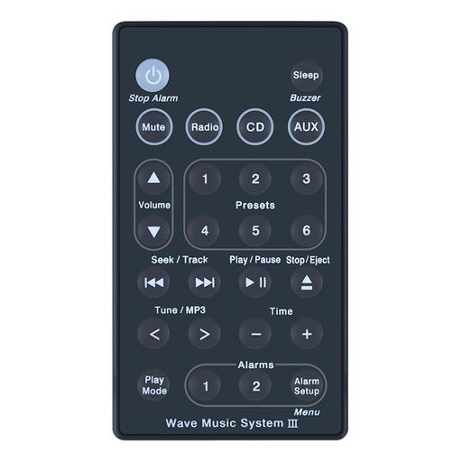 サウンドリモコンforBoseSoundtouchWaveMusicSystemIIIIIIV5CDマルチディスクプレイヤー用 サウンドリモコンforBoseSoundtouchWaveMusicSystemIIIIIIV5CDマルチディスクプレイヤー用