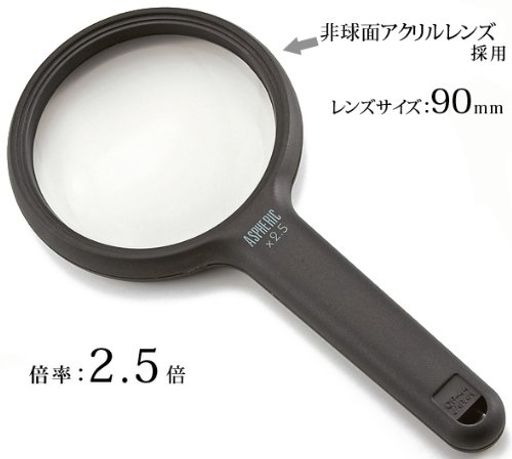 池田レンズ工業 高倍率非球面ルーペ OP44