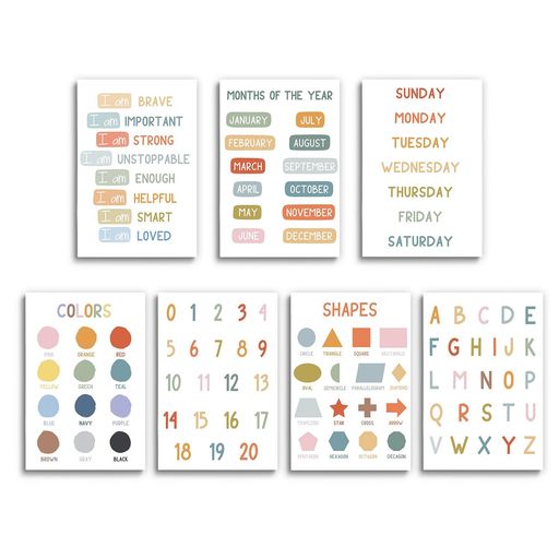 LAKELUUYAAアートポスターキャンバスアート英語教育壁飾りアルファベット数字カラーシェイプ額無し7連..