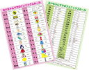 A1ポスターサイズみいちゃんママのフォニックスルール一覧表2枚組(3)