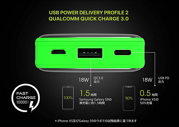 CIO NovaPort QUADII 67W3C1A ブラック CIO-G67W3C1A-N2-BK [CIOG67W3C1AN2BK]【JYMP】
