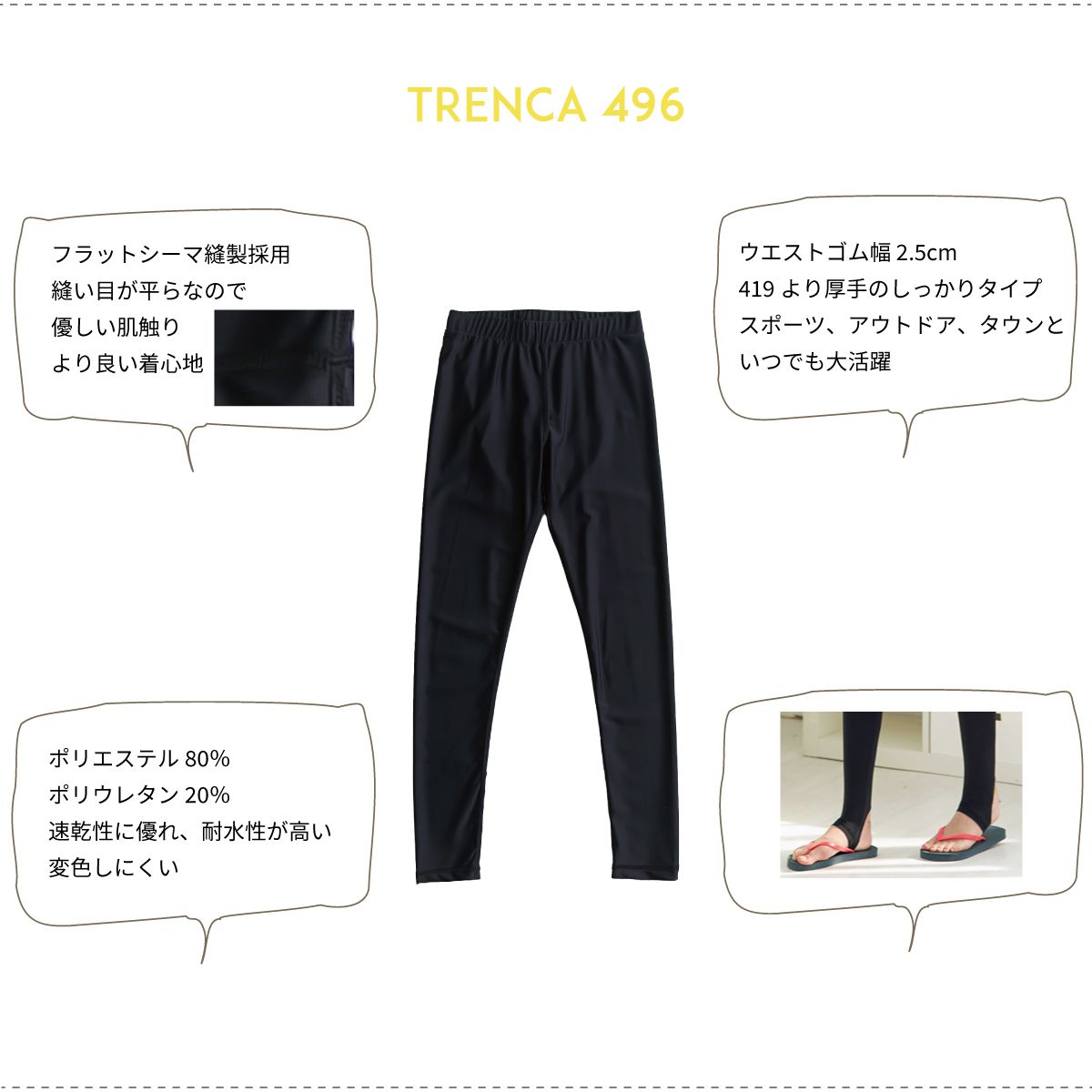 �ȥ�� ���� ��å��奬���� �糰�� UV�к� ®�� ��ǥ���������������̵�١�