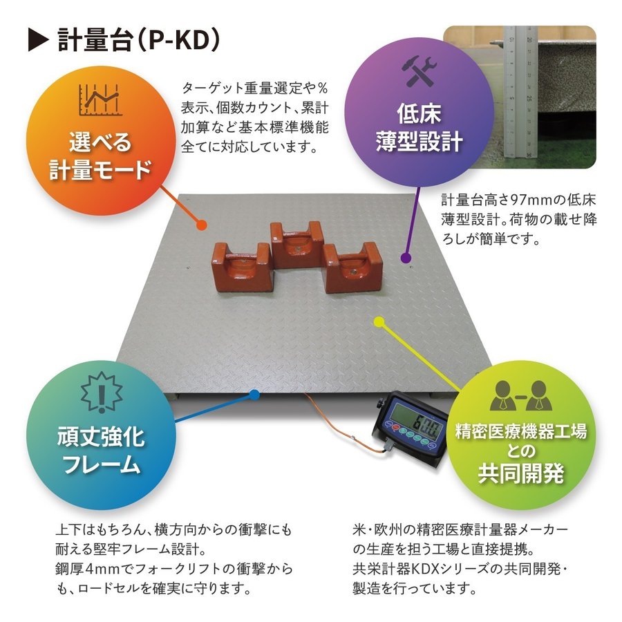 �ե�����������2t 1,000x1,000mm ��Ϥ���KD