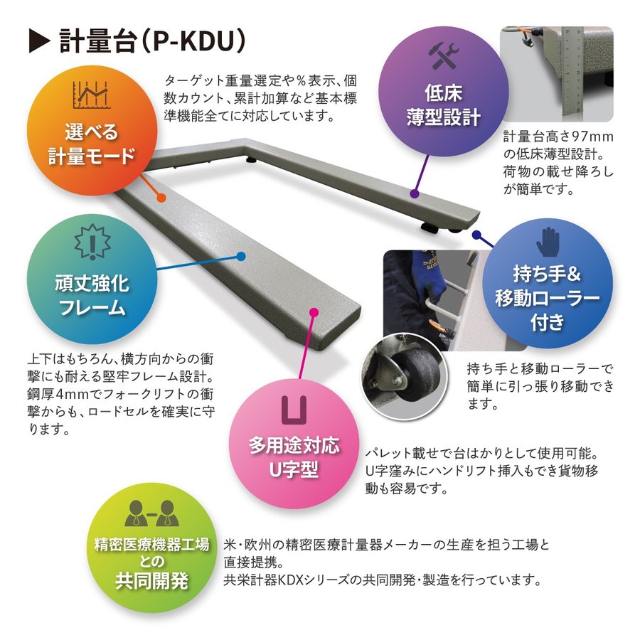 U���ե�����������1t 1,250x840mm ��Ϥ���KDU