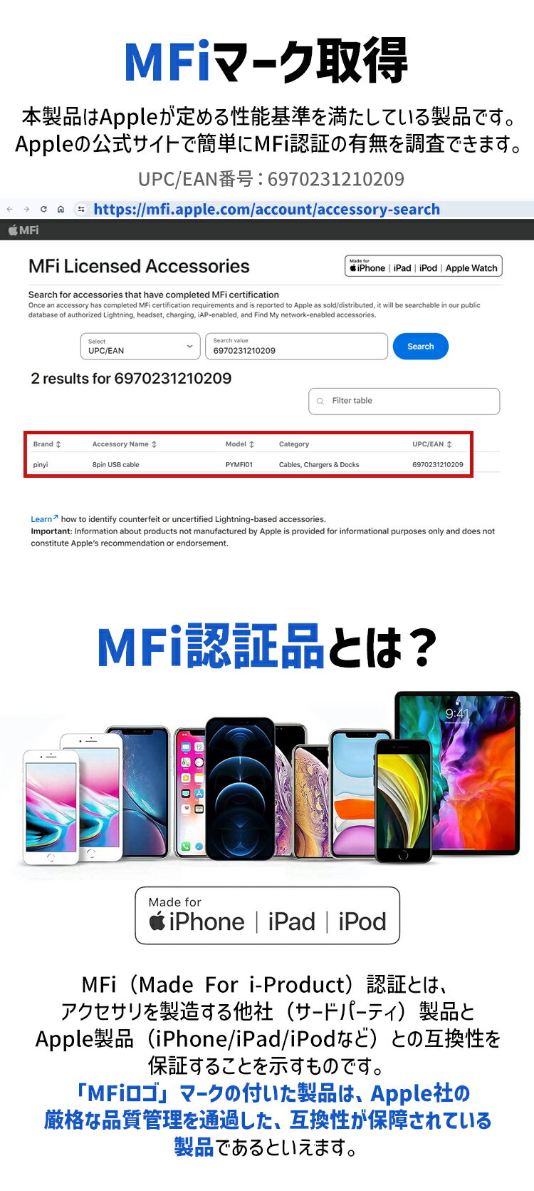 ▲レビュー特典▲ 充電器 タイプc type c 充電器 iPhone 18W 急速充電器 ケーブルセ...