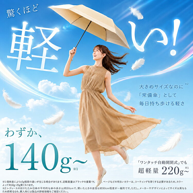 日傘 折りたたみ 晴雨兼用 超軽量 140g 完全遮光 UVカット UPF50+ 遮熱効果 紫外線...