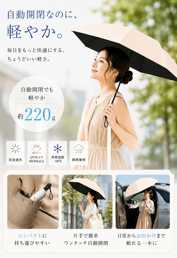 【全品20％OFF】日傘 折りたたみ 晴雨兼用 完全遮光 UVカット UPF50+ 遮光率100% ...