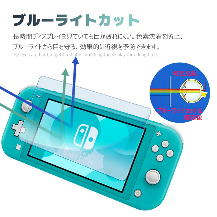 【全品20%OFF】Nintendo Swit...の紹介画像2