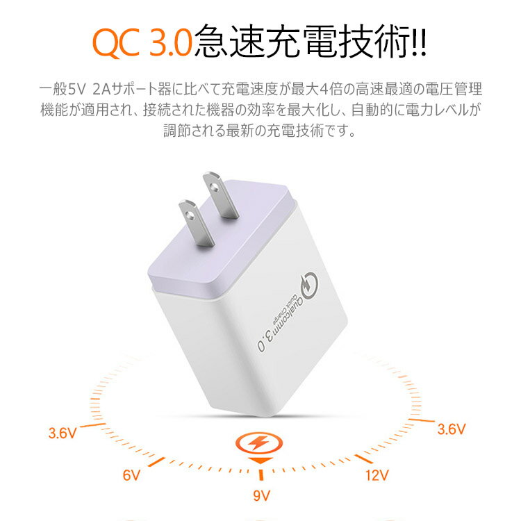 AC充電器 Quick Charge 3.0急速充電 USB3ポート充電器 スマホ USB 充電器 超薄型 usb コンセント ACアダプタ 高速充電 ACアダプター AC アダプタ スマートフォン 便利 軽量 コンパクト USB充電器