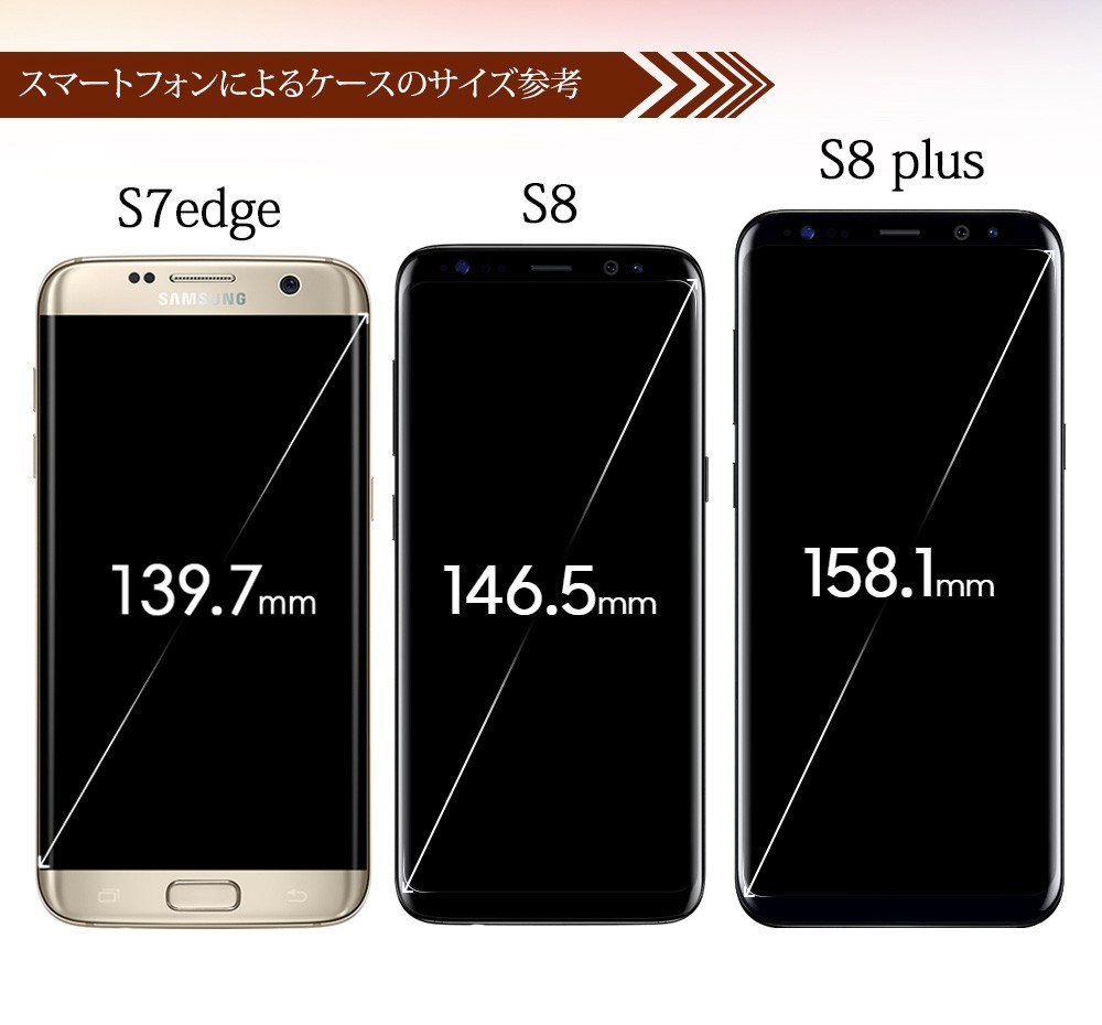 galaxyNote8/S7edge/S8/S8plusフルカバー360deg;全面保護galaxys7S8+ソフトケース両面保護カバー(正面1個+背面1)指紋防止