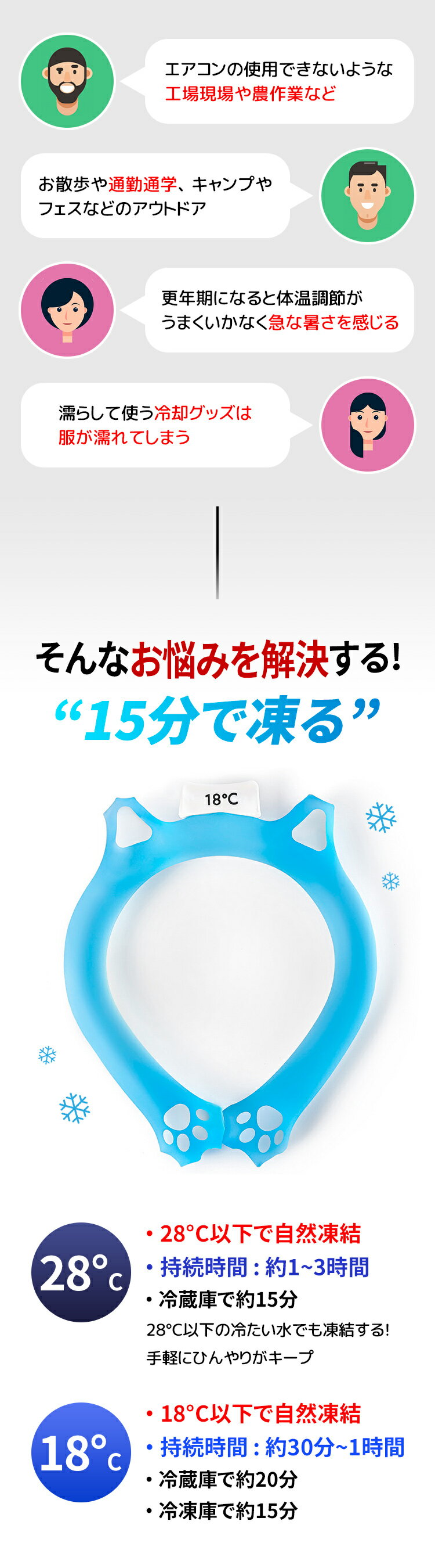【全品20％OFF】クール リング アイスクールリング ネッククーラー 熱中症対策グッ...