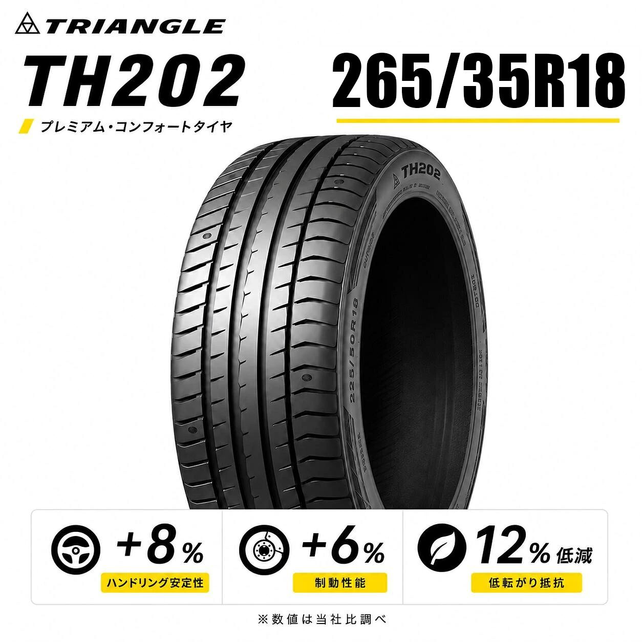 楽天市場】トライアングル 265／35r18の通販