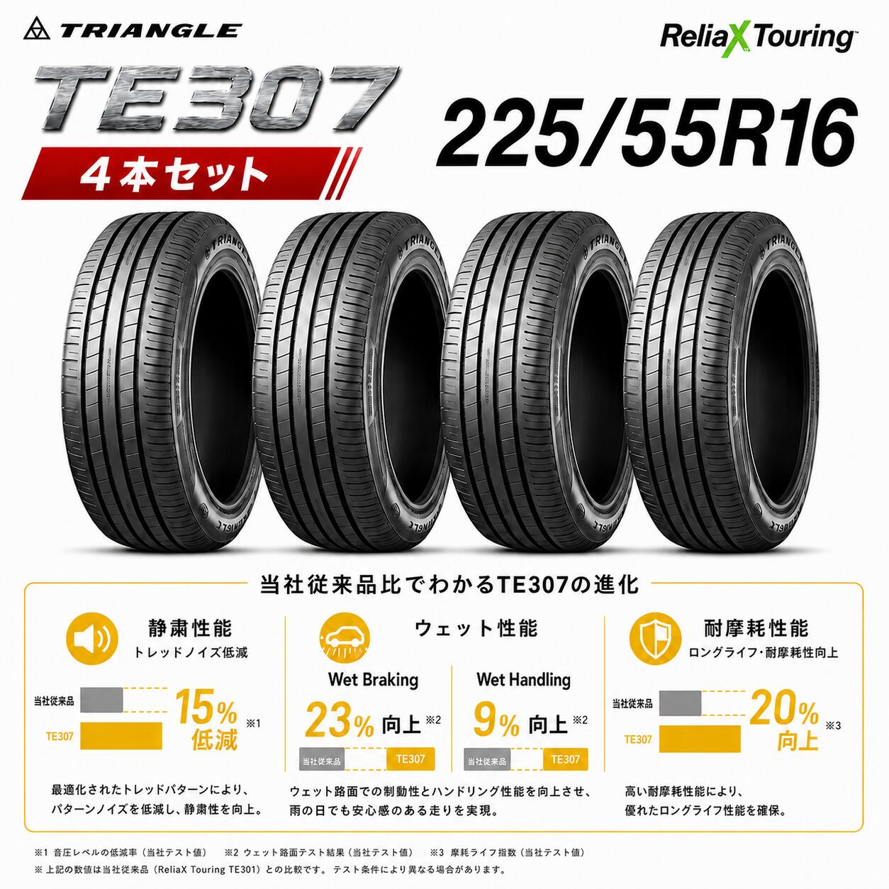 16インチタイヤ 225/55R16-99W TRIANGLE ReliaX Touring TE307 たいや 2255516 225/55/16