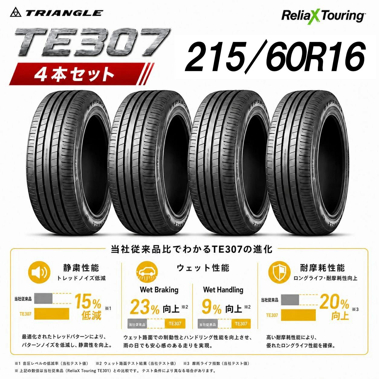 16インチタイヤ 215/60R16-99V TRIANGLE ReliaX Touring TE307 たいや 2156016 215/60/16