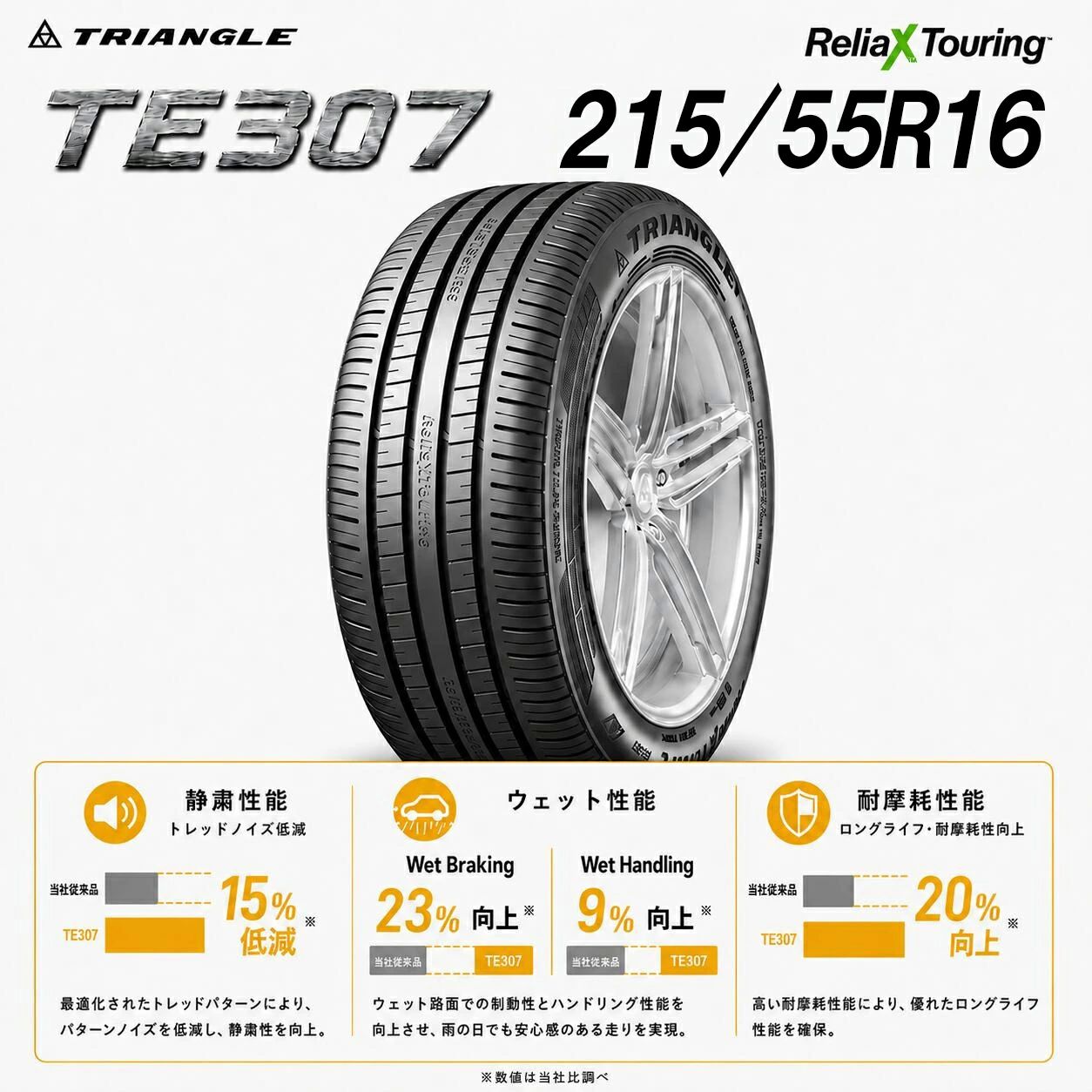 16インチタイヤ 215/55R16-97W TRIANGLE ReliaX Touring TE307 たいや 2155516 215/55/16 トライ