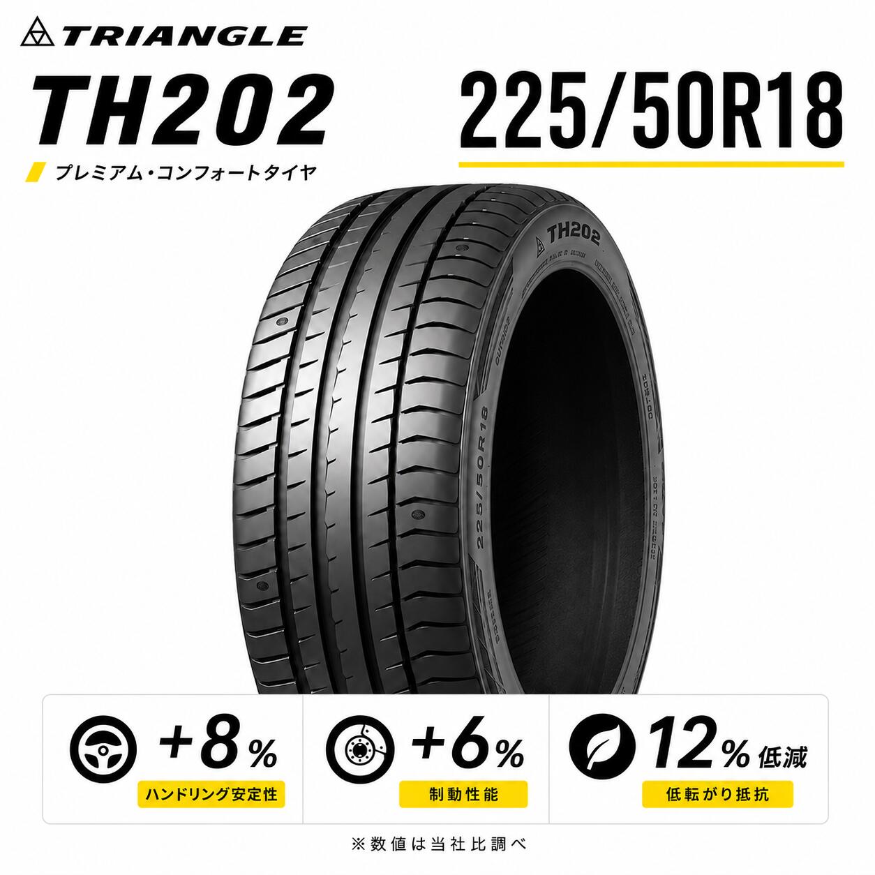 18インチタイヤ 225/50R18-99W TRIANGLE EffeX Sport TH202 たいや2255018 225/50/18 トライアン