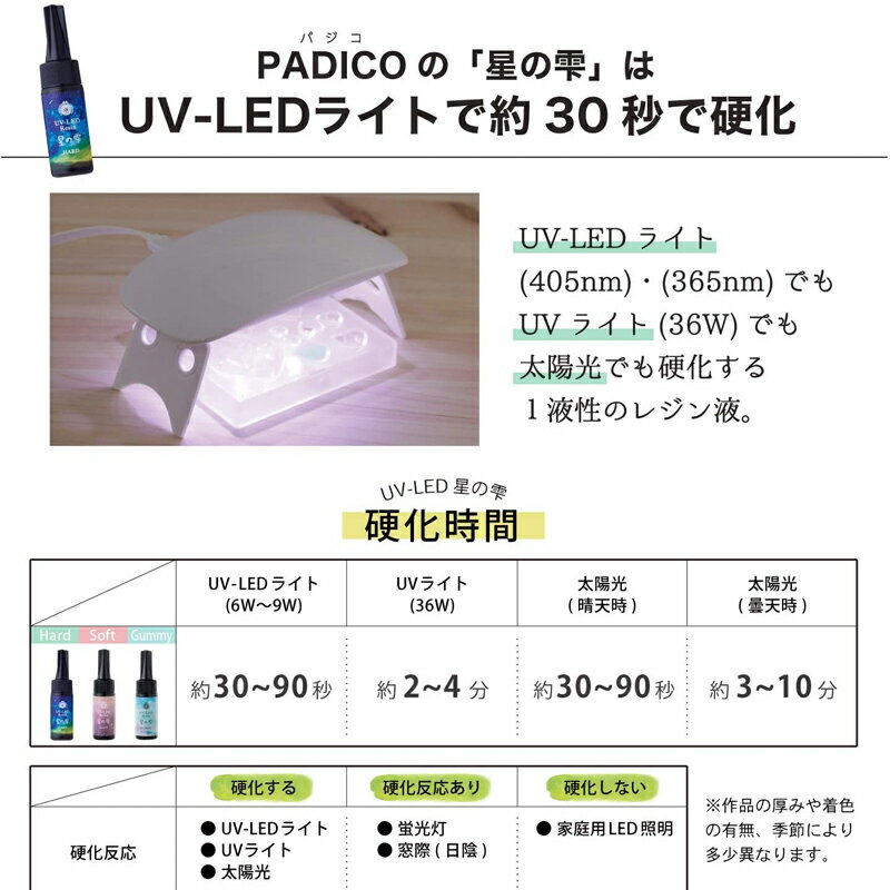 パジコ UV-LEDレジン 太陽の雫 ハード 100g 透明 日本製 403328