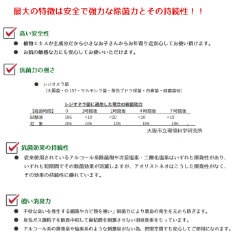 【送料無料】マスク　高性能除菌・消臭スプレー　ミスト　無臭　PH中性　除菌剤　安心安全　ウイルス対策 植物抽出エキス　アオリストネオ　200ml　アロマディフューザー