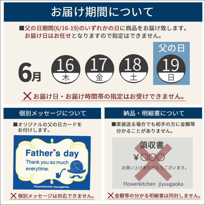お届けについて
