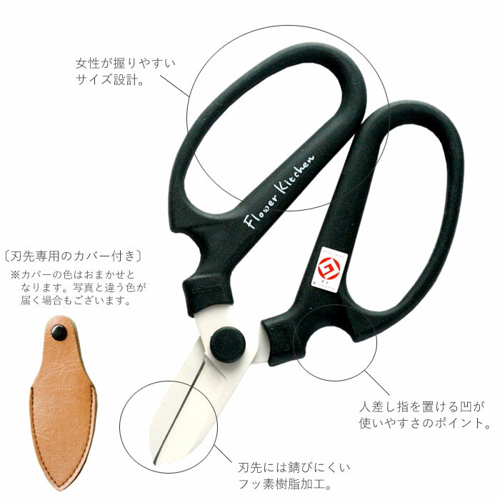 商品詳細