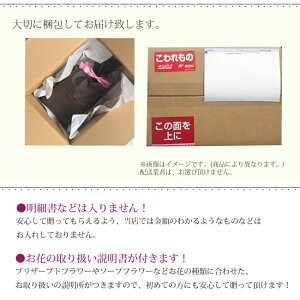 梱包方法
